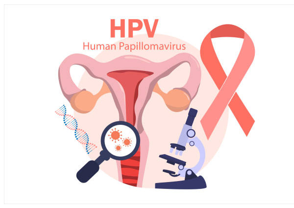 Vaccine-HPV